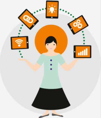 Auge de los Entornos Virtuales de Aprendizaje