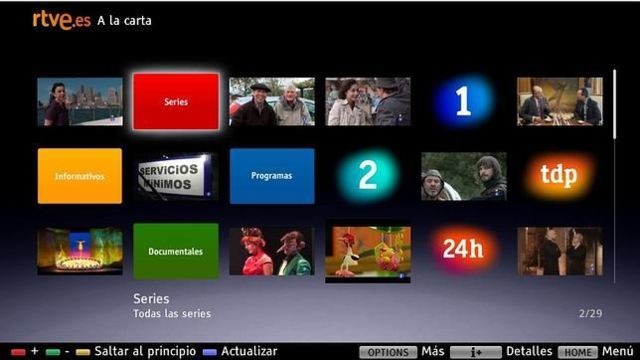 Televisión Interactiva
