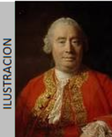 David Hume