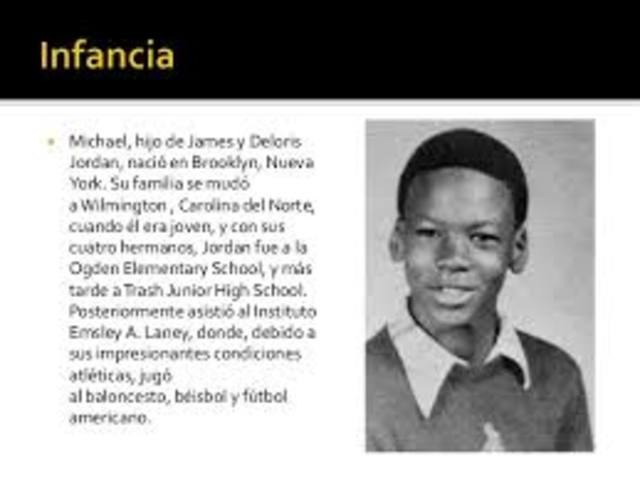 NACIMIENTO DE JORDAN