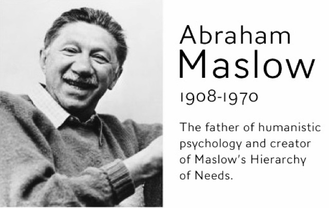 ABRAHAM MASLOW (1908-1970)
