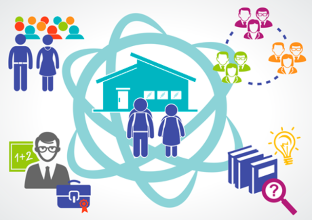 TEORÍA DE LAS ORGANIZACIONES 1950