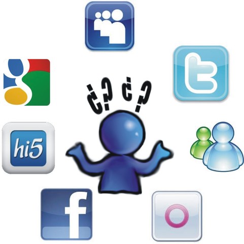 2.004, LAS REDES SOCIALES