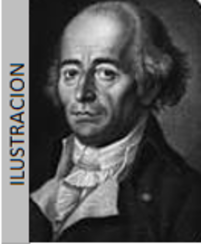 Johann Heinrich Lambert