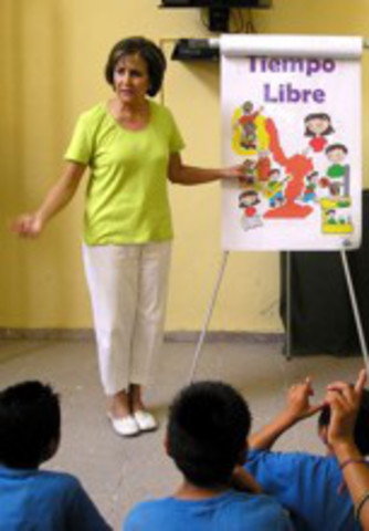 Rotafolio: representar información