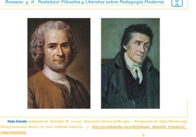 La evolución de la profesión de docente