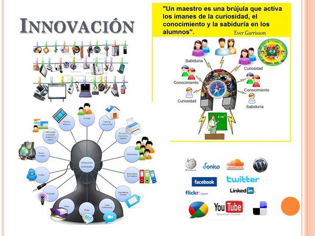 Aprendizaje y práctica pedagógica