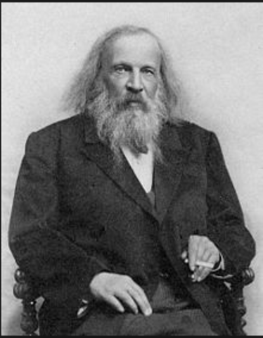 Dmitri Mendeleev