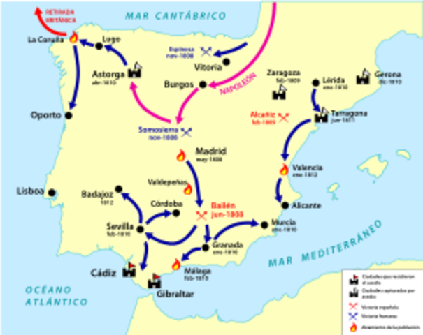 GUERRA DE LA INDEPENDÈNCIA