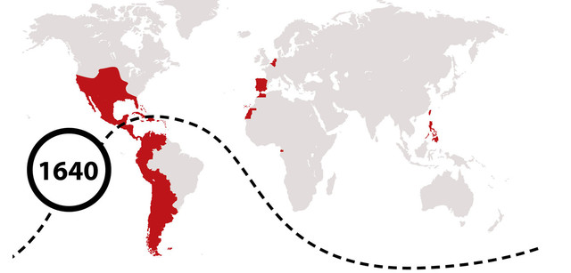 Pérdudes de les colònies espanyoles