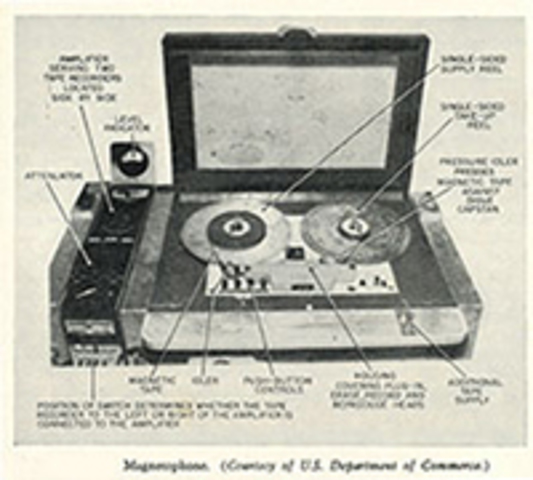 Magnetic Tape Recorder