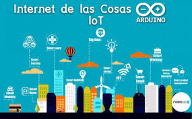 Internet de las Cosas