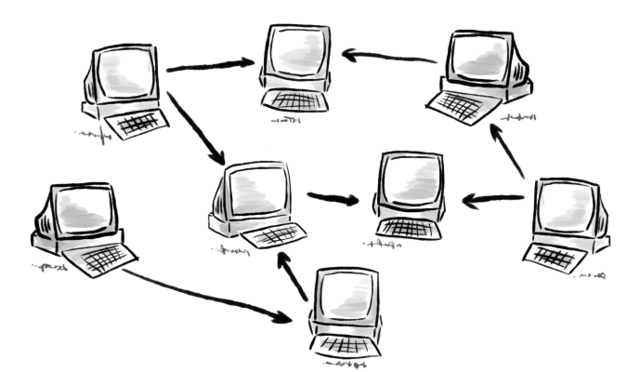 Nuevo Concepto: Sistemas Distribuidos.