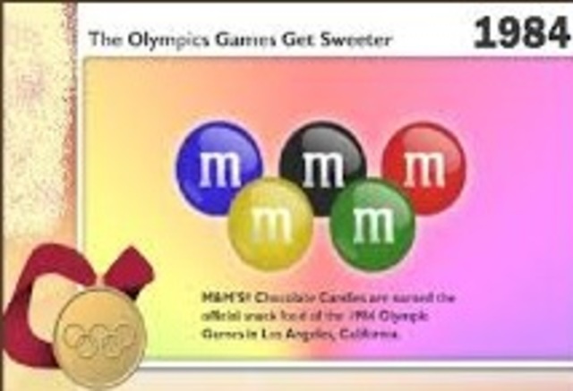 M&M`s были объявлены «Официальной закуской Олимпийских игр»