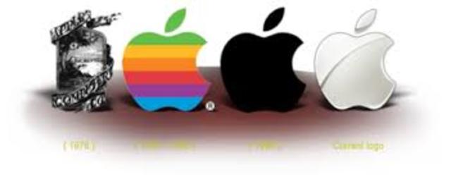 HISTORIA DEL APPLE