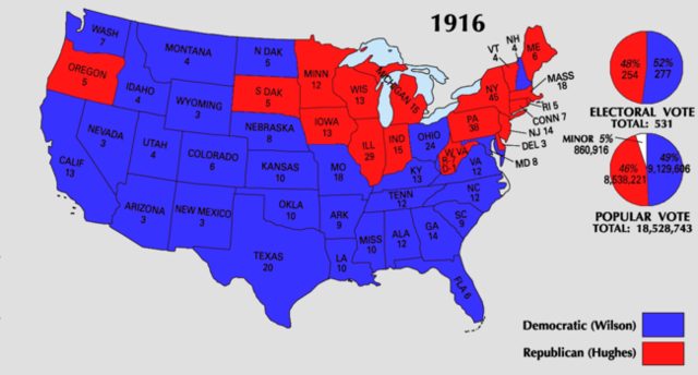 (US)Election of 1916