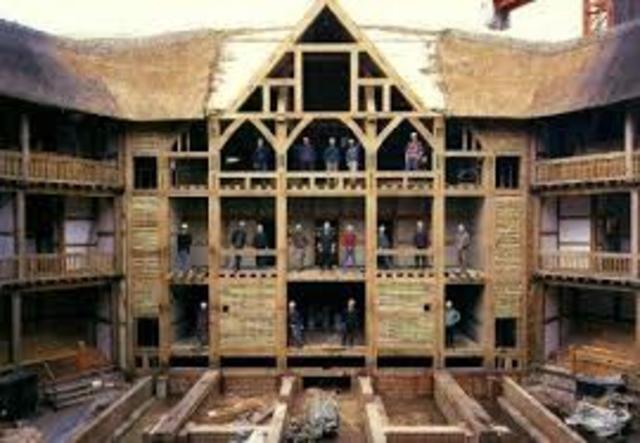 Globe Theatre is built