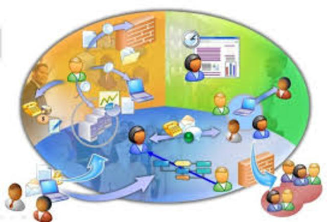 Entornos Virtuales de Aprendizaje - EVA