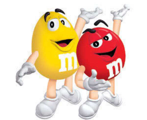 Изменение "Красного"и"Желтого"