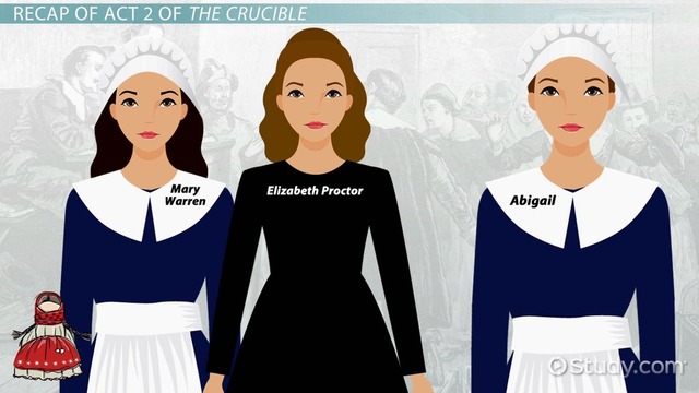 the crucible pg 518-525 act three