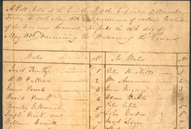 Land Owners Can Vote