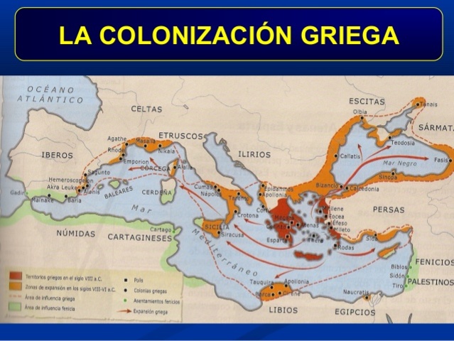 Colonizaciones