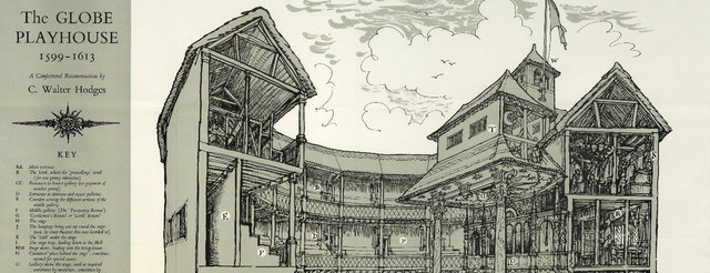 Globe Theatre is built in London