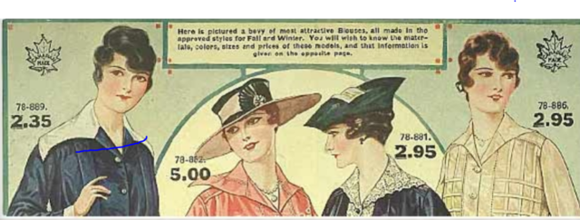 Inicios del Comercio Electrónico