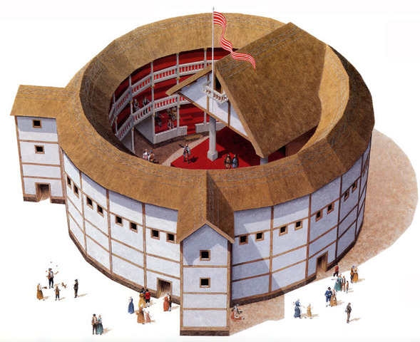 Globe Theatre is built in London