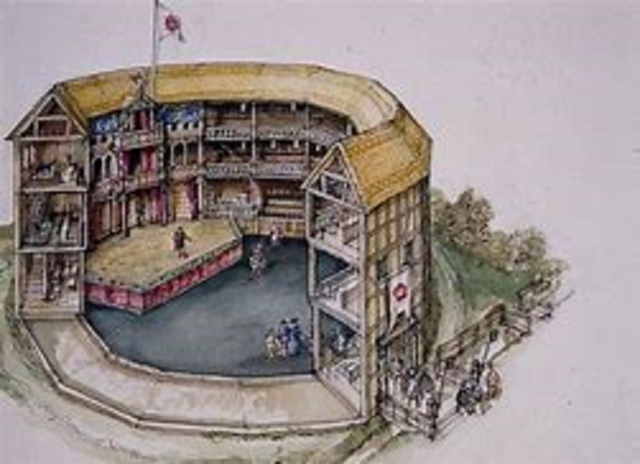 Global Theatre is built in London