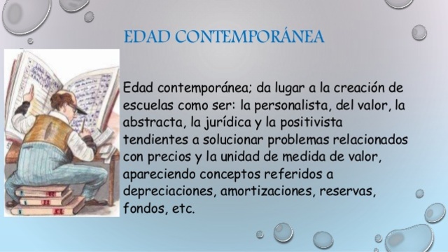 Edad contemporánea
