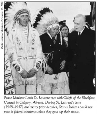 Indigenous People Can't Vote