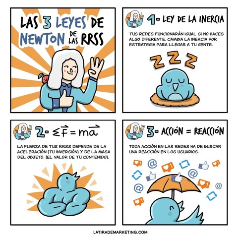 LAS 3 LEYES DE LA FÍSICA