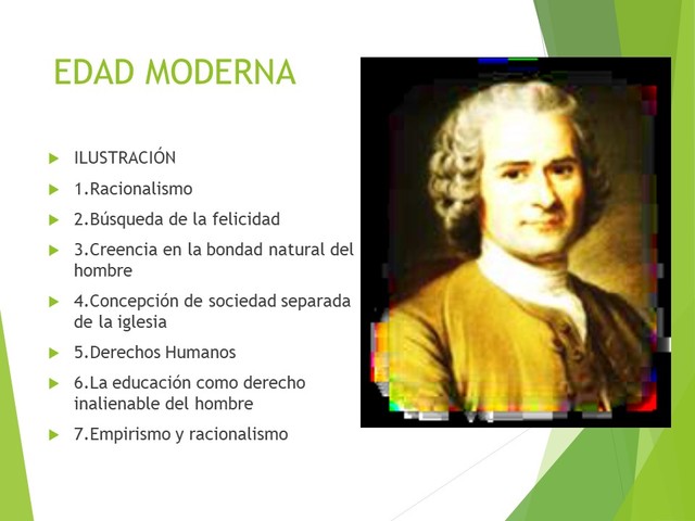 EDAD MODERNA