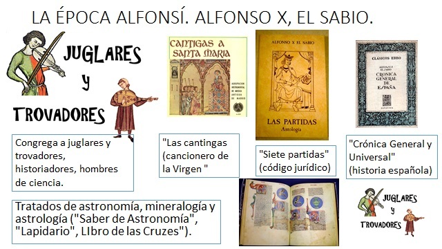 LA ÉPOCA ALFONSÍ. ALFONSO X, EL SABIO.
