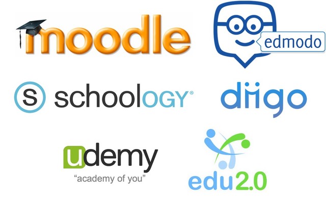 Plataformas Educativas