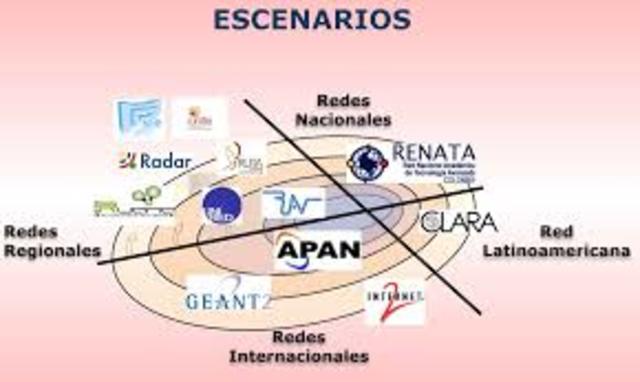 RENATA facilitando el Intercambio de información geográfica y ambiental de Colombia espacialmente distribuida para el apoyo a la Investigación y el desarrollo local y regional.