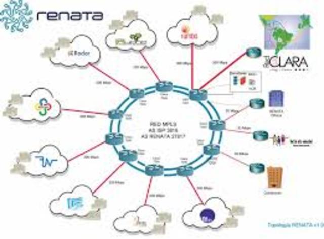 Learning Management System (LMS) sobre una infraestructura Cluster usando RENATA