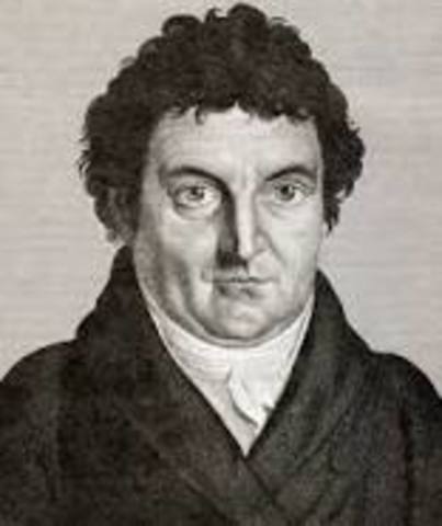 JOHANN GOTTLIEB FICHTE