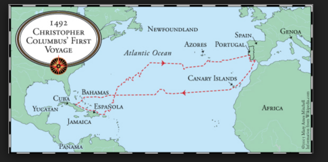 Columbus Lands in the New World