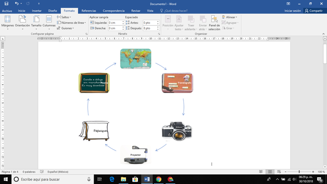 Tecnologías analógicas