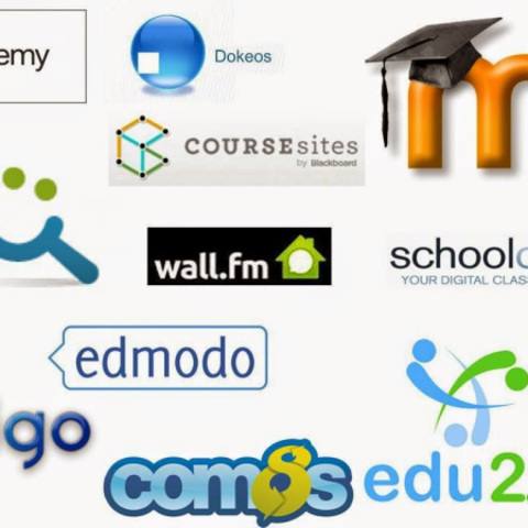 Plataformas Educativas