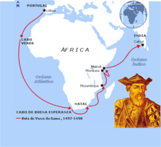 ruta directa hacia el Oriente