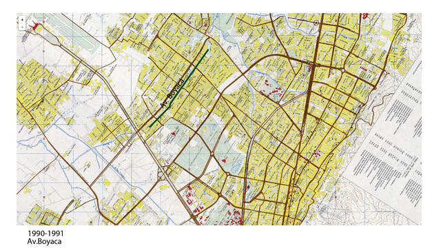 Esquema de la evolucion de las vias