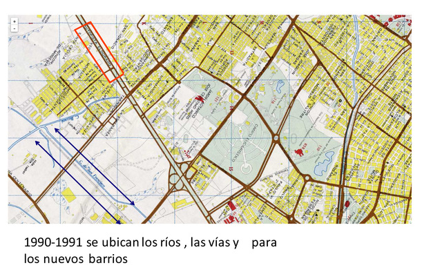 Esquema de la evolucion de las vias y canalización de rios