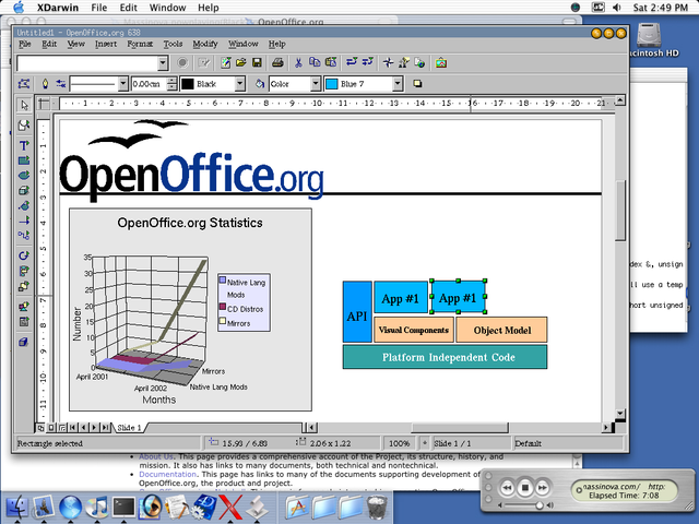 OpenOffice.org 2.0.1