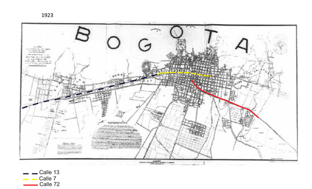 Evolucion de Bogotá en el trazado urbano