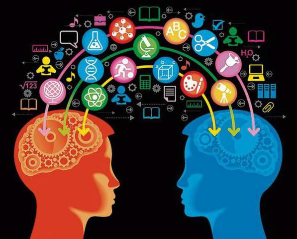 Ejecución de la clase y trabajos en comunidad de aprendizaje