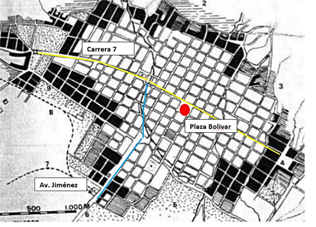 Evolucion de Bogotá en el trazado urbano