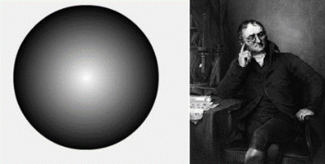 1803-1807 -John Dalton